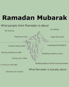 what ramadan about