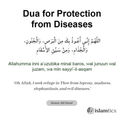 8+ Powerful Dua For Protection in Transliteration, Arabic & Meaning ...