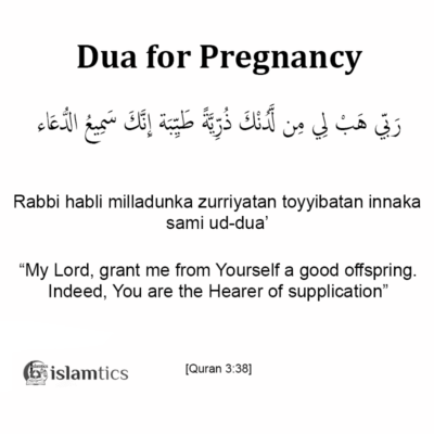 10 Powerful Dua For Success In Life, Business, Job, And Everything 