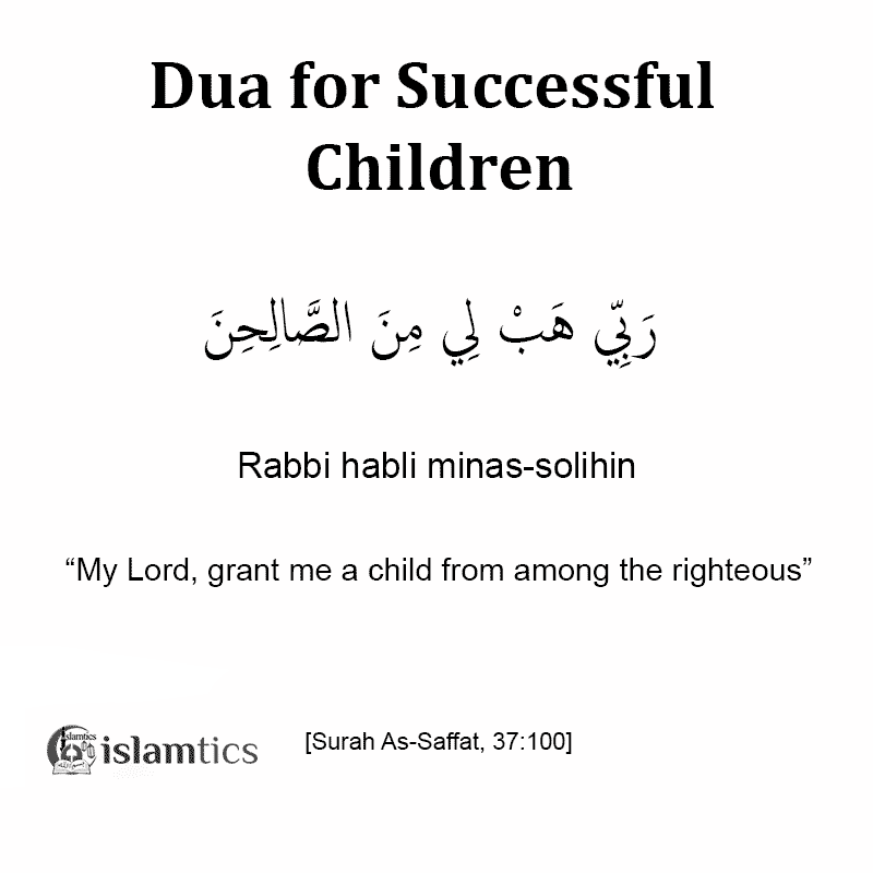 10 Powerful Dua For Success in life, business, job, and Everything.