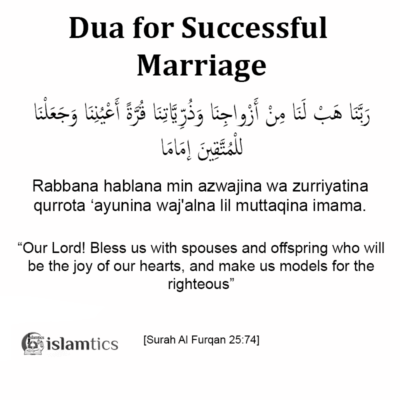 10 Powerful Dua For Success in life, business, job, and Everything ...