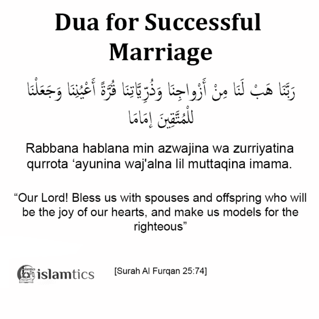 10 Powerful Dua For Success in life, business, job, and Everything ...