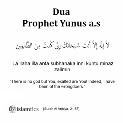 7 Powerful Dua for Anxiety, Depression & Stress (Quran & Hadith)