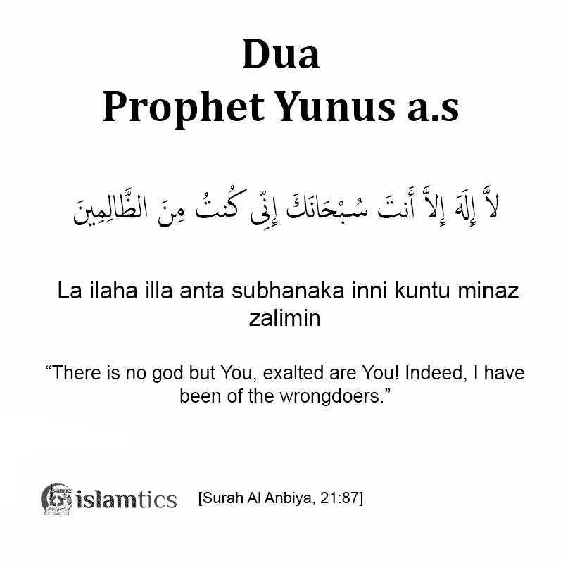 7 Powerful Dua for Anxiety, Depression & Stress (Quran & Hadith)