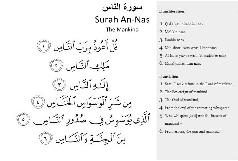 6 Powerful Dua for Evil Eye Protection with Pronunciation, In Arabic & Meaning