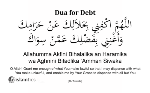 Allahumma Akfini Bihalalika an Haramika Full Dua Meaning ...