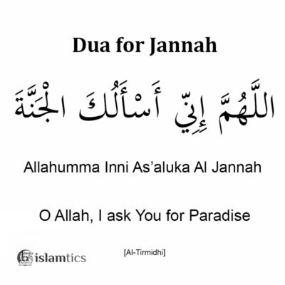 Allahumma Inni As’aluka Al Jannah Meaning & in Arabic | islamtics