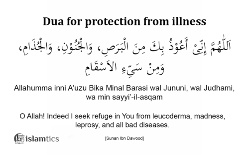 Allahumma inni A'uzu Bika Minal Barasi full Dua Meaning & Pronunciation ...