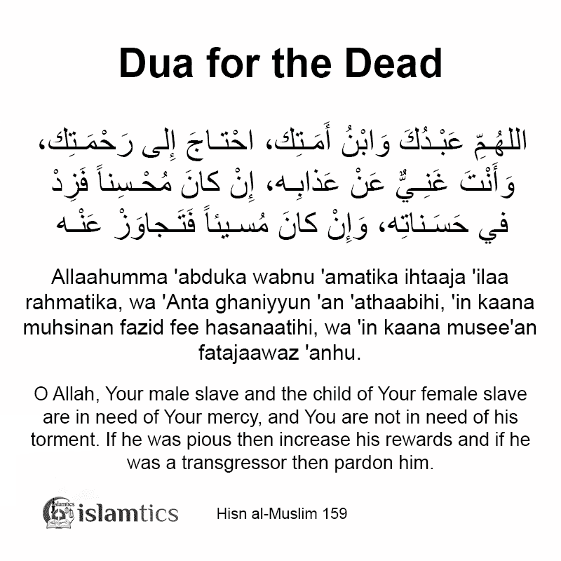 5 Powerful Dua for Death [Dead person] from Quran & Hadith