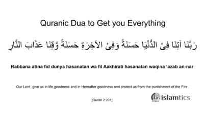 Rabbana Atina Fid Dunya Hasanah full Dua, Meaning & in Arabic