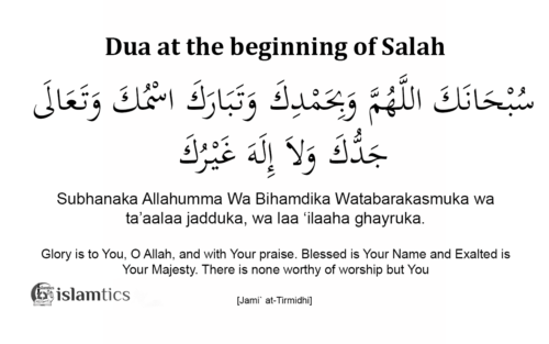 Allahumma Rahmataka Arju Full Dua Meaning and in Arabic | islamtics