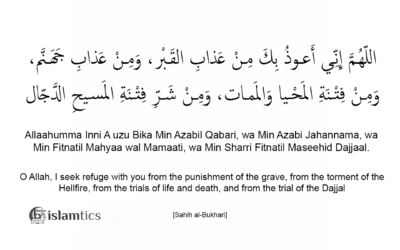 Allahumma Inni A’uzu Bika Min Azabi Jahannam Meaning & in Arabic
