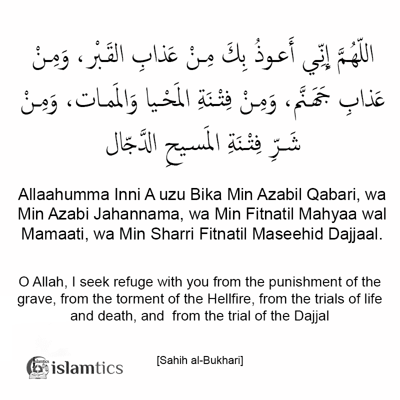 Allahumma Inni A’uzu Bika Min Azabi Jahannam Dua Meaning & in Arabic and Transliteration
