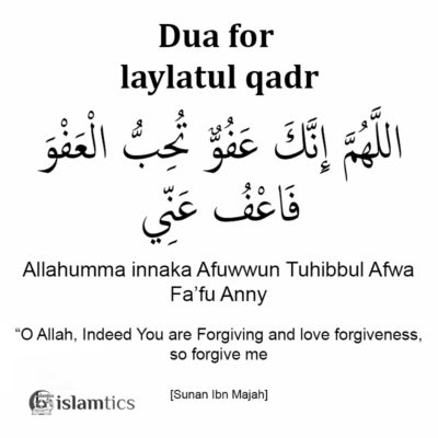 Allahumma innaka Afuwwun Tuhibbul Afwa Meaning, Benefits & in Arabic ...