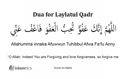 Allahumma innaka Afuwwun Tuhibbul Afwa dua for laylatul qadr