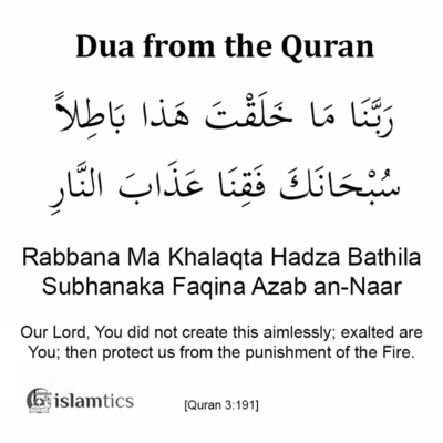 Rabbana Ma Khalaqta Hadza Bathila Full Dua Meaning & in Arabic | islamtics