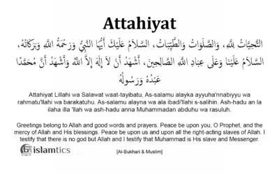 Attahiyat Lillahi wa Salawat Full Dua & Variations in Arabic, English & Pronunciation