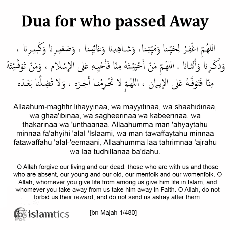 Dua for who passed Away meaning in Arabic