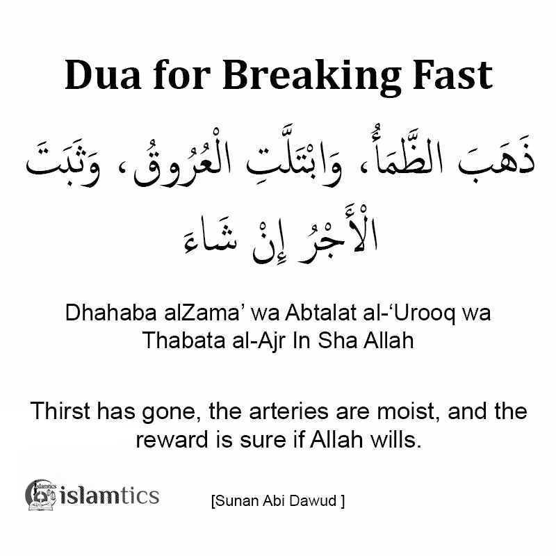 The Authentic Dua for Breaking Fast from Sunnah in Arabic & Meaning