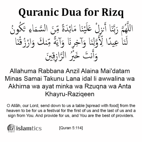 Allahuma Rabbana Anzil Alaina Full Dua in Arabic & Meaning | islamtics