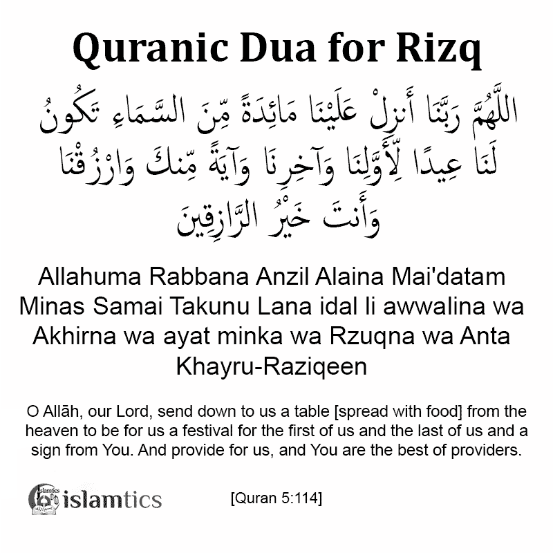 Allahuma Rabbana Anzil Alaina Full Dua in Arabic Meaning