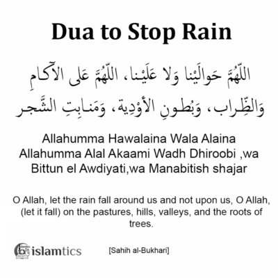 Allahumma Hawalaina Wala Alaina Dua to Stop Rain in Arabic & Meaning ...