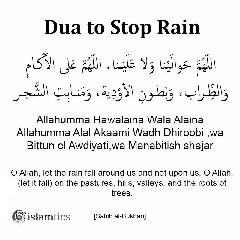Allahumma Hawalaina Wala Alaina Dua to Stop Rain in arabic and meaning