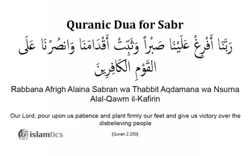 Rabbana Afrigh Alaina Sabran Full Dua Meaning in Arabic