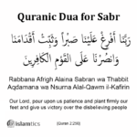 Rabbana Afrigh Alaina Sabran Full Dua Meaning & in Arabic | islamtics