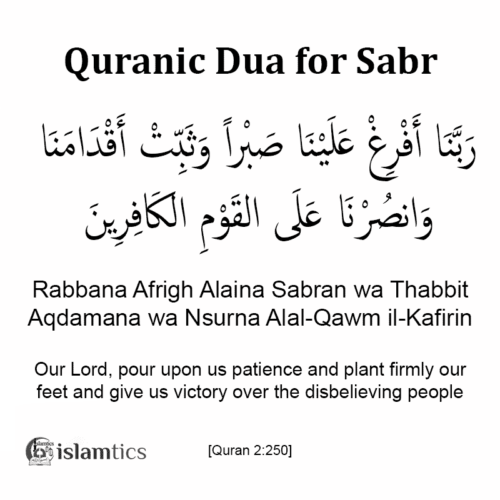 Rabbana Afrigh Alaina Sabran Full Dua Meaning & in Arabic | islamtics