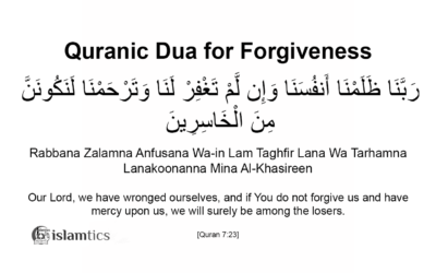 Rabbana Zalamna Anfusana Full Dua Meaning & in Arabic