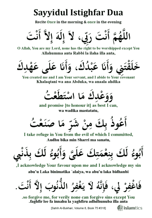 Sayyidul Istighfar Dua in Arabic, Meaning and Transliteration | islamtics