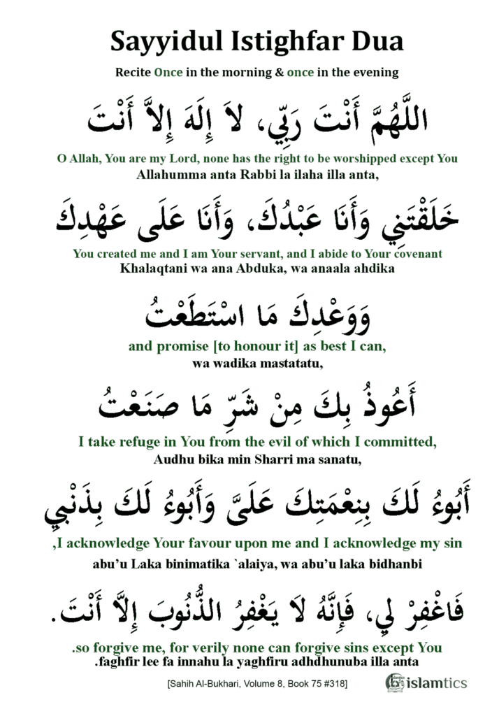 Sayyidul Istighfar Dua in Arabic, Meaning and Transliteration